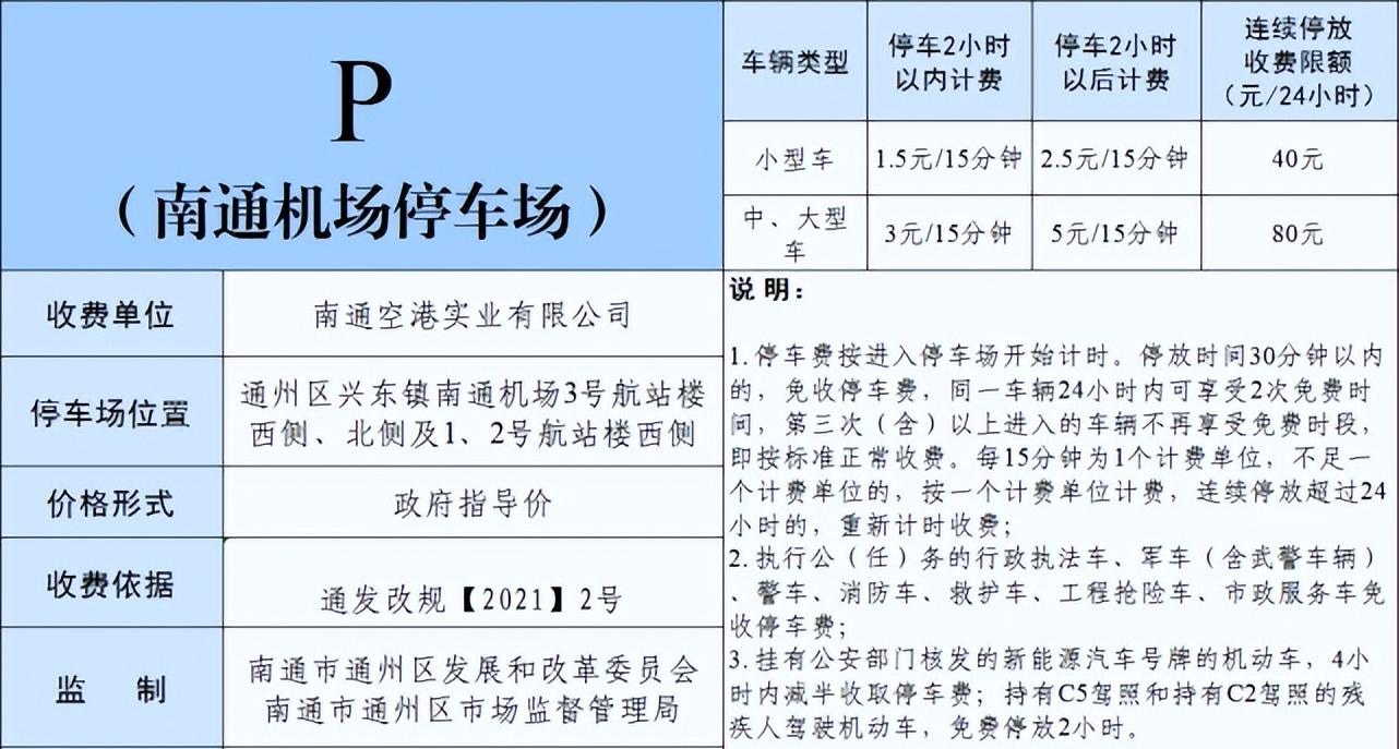 南通机场附近停车攻略，南通飞机场停车一天多少钱（南通机场附近停车费一天多少钱）