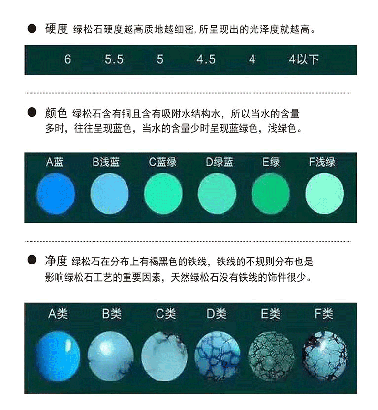 详解中国绿松石的六大产地（详解中国绿松石的六大产地是哪里）