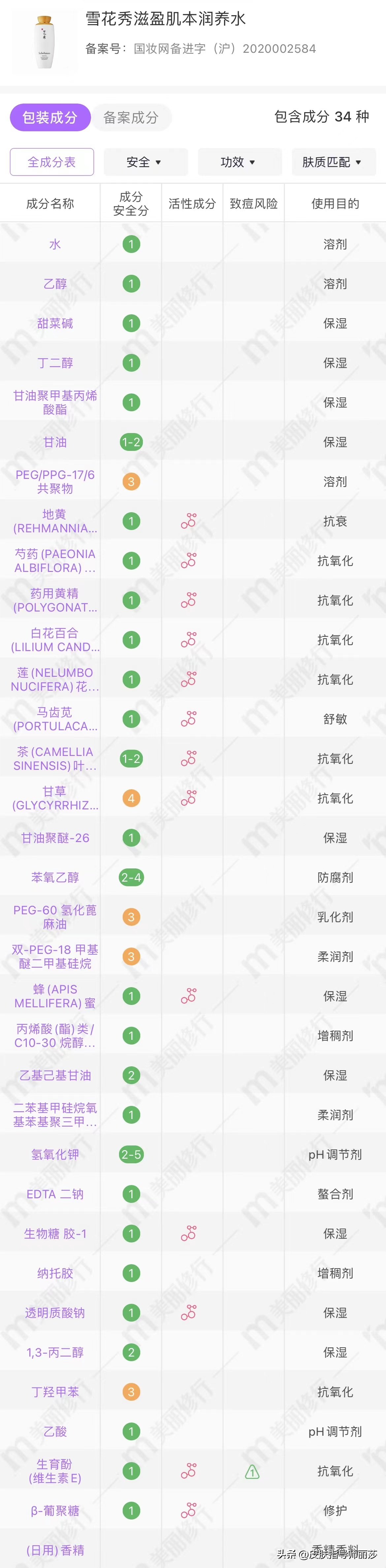 雪花秀乳液成分表图片